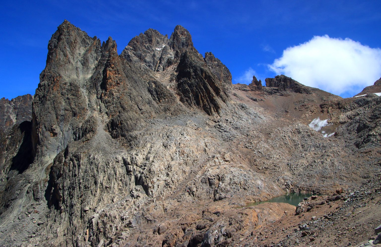 Batian Routes Batian Peak