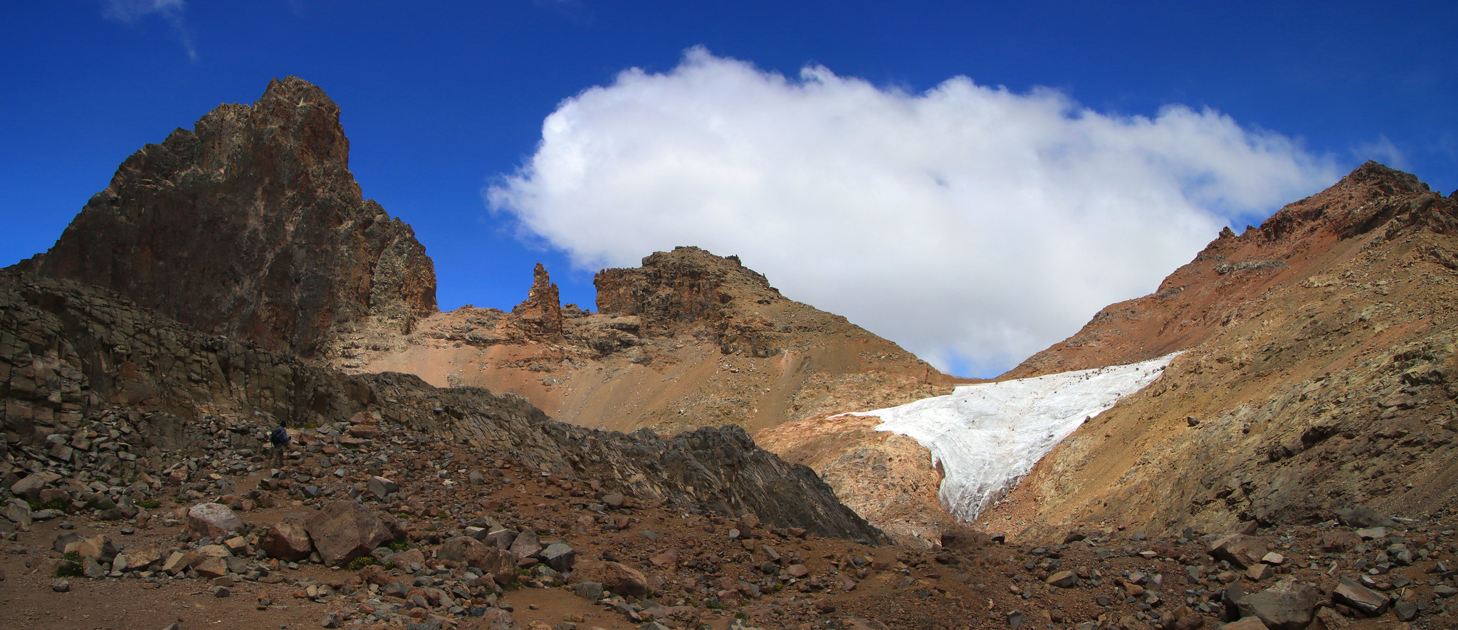 Naromoru – Mount Kenya Day Hike