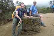 7 days Machame Route