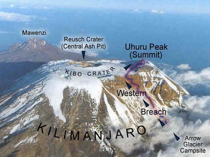 Kibo crater and reusch crater