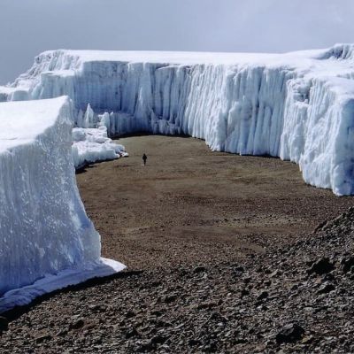 Mount Kilimanjaro Glaciers: A Vanishing Beauty
