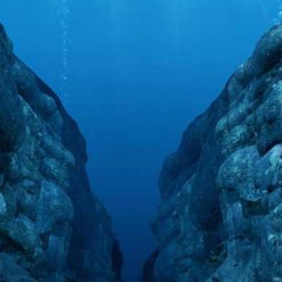 Mariana Trench: Deepest point on earth vs Mount Everest: Highest point on earth