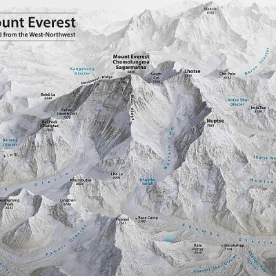 Where is Mount Everest located?