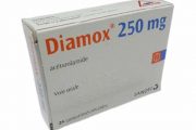 Diamox medicine