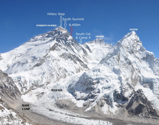Everest assault