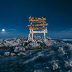 Full moon Mount Kilimanjaro