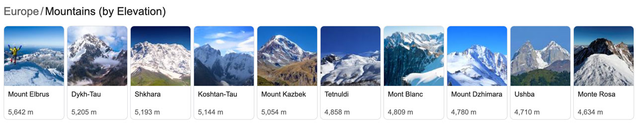 Highest mountains in europe