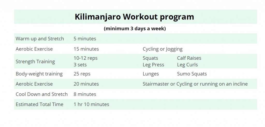 Kilimanjaro training fitness