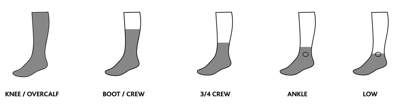 Sock length