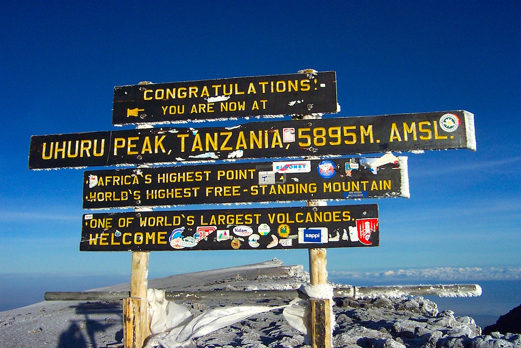 Uhuru Peak Sign on Mount Kilimanjaro 
